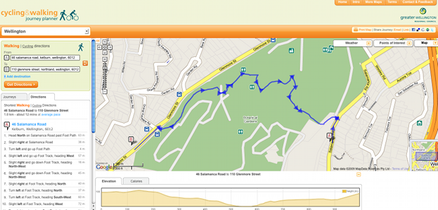 Botanical Gardens Route Picture 14